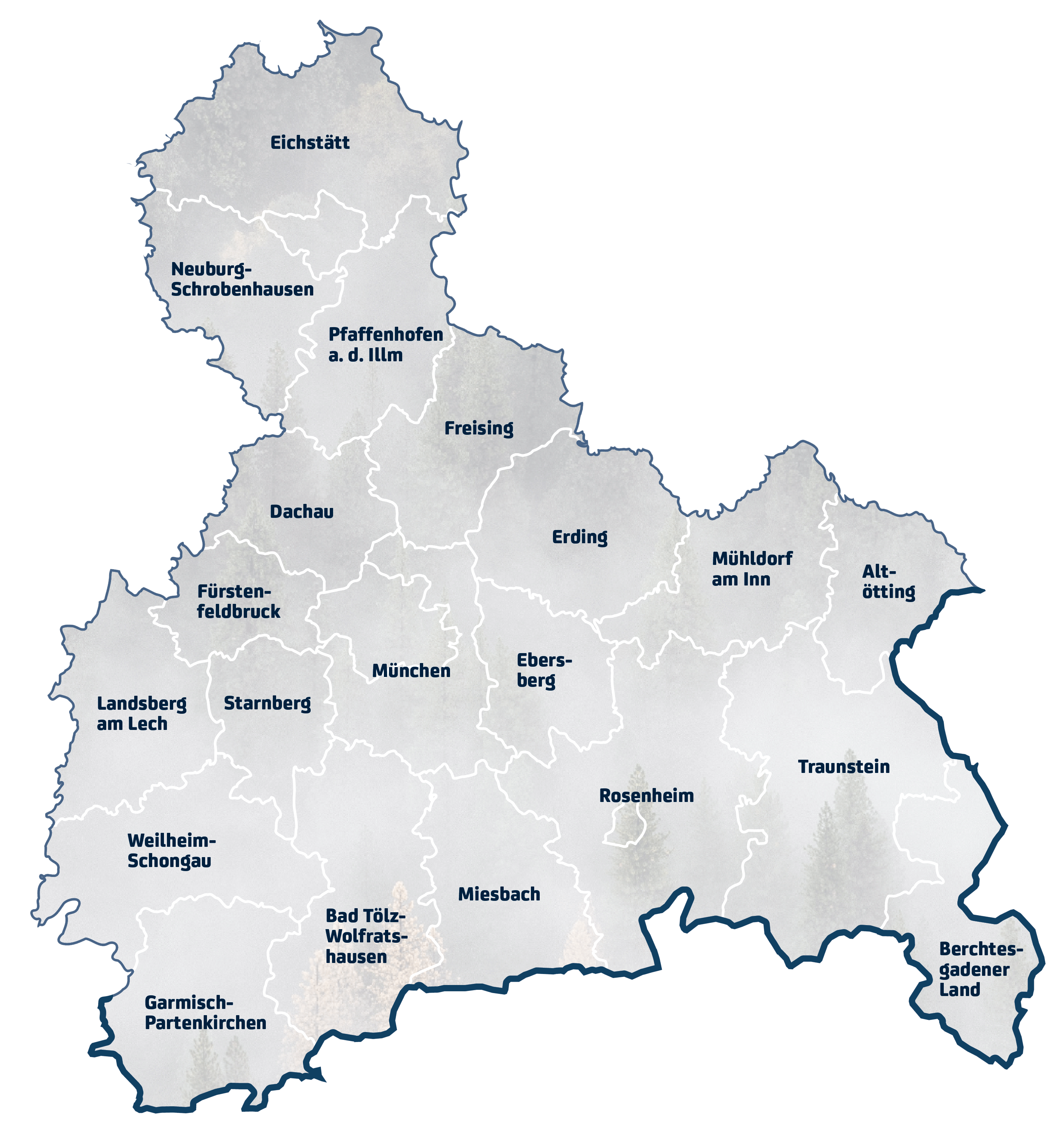 Oberbayern