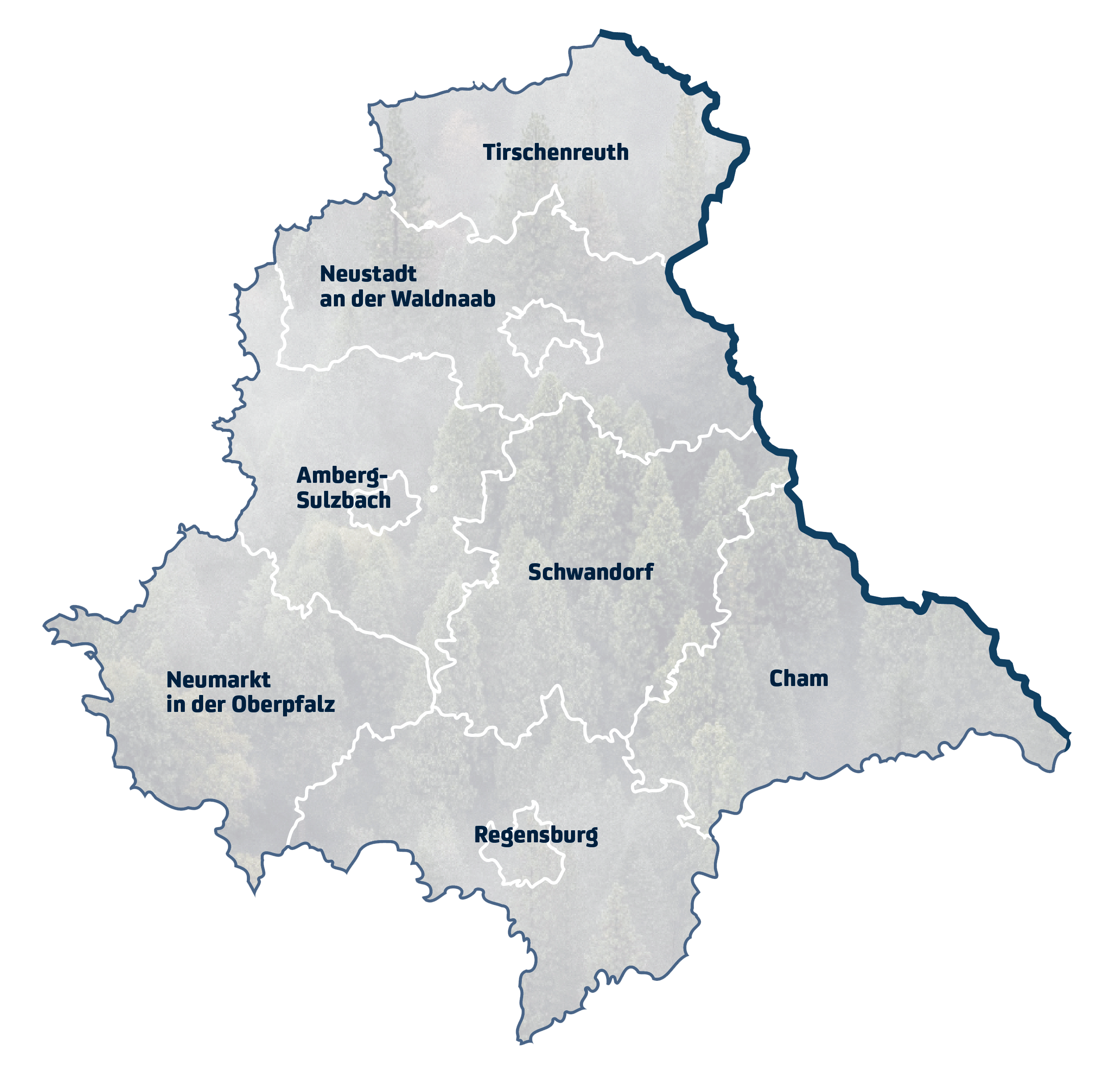 Oberpfalz